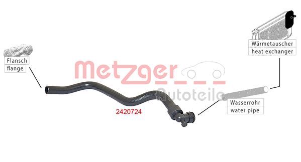 METZGER 2420724 Kühlerschlauch